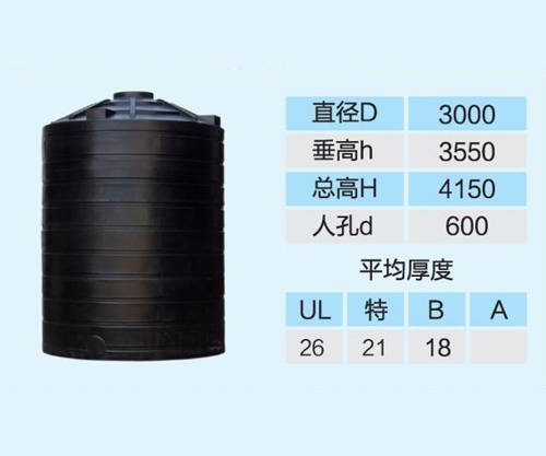 PT25000L（内凹筋）