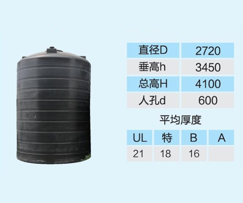 PT20000L-1（内凹筋）