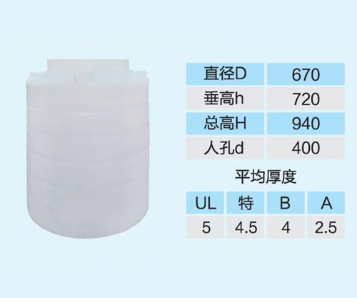 1648532439102781.jpg PE储罐.jpg